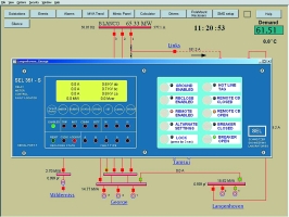 Two different overview screens from the Adroit scada at George Municipality